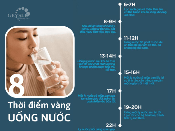 Hướng dẫn uống nước đúng cách duy trì làn da đẹp